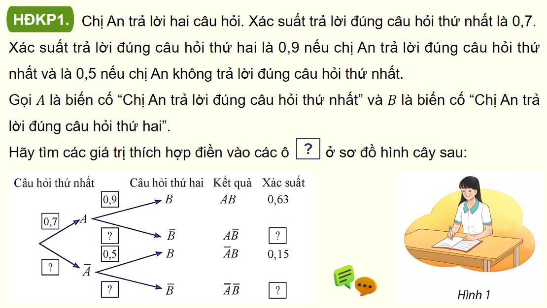 Giáo án Bài 2 Chương 6 Toán 12 Chân trời sáng tạo