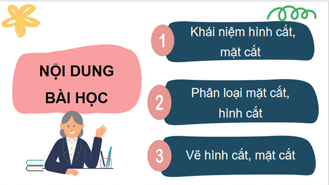 Giáo án PowerPoint Công nghệ 10 Bài 10: Hình cắt và mặt cắt