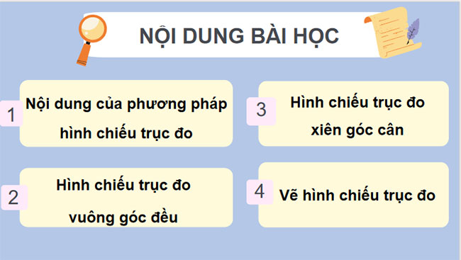 Giáo án PowerPoint Công nghệ 10 Bài 11: Hình chiếu trục đo
