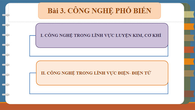 Giáo án PowerPoint Công nghệ 10 Bài 3: Công nghệ phổ biến