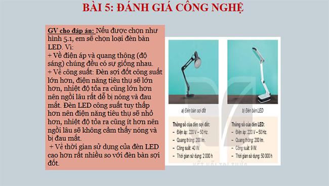 Giáo án PowerPoint Công nghệ 10 Bài 5: Công nghệ và đời sống