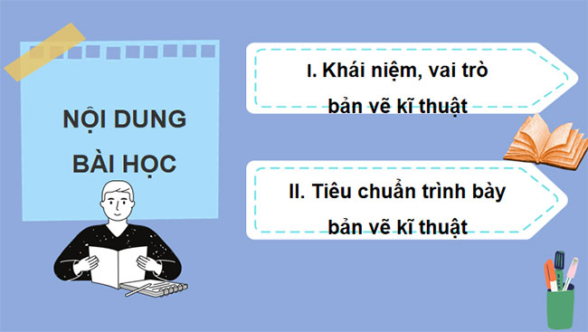 Giáo án PowerPoint Công nghệ 10 Bài 8: Bản vẽ kĩ thuật và tiêu chuẩn trình bày bản vẽ kĩ thuật