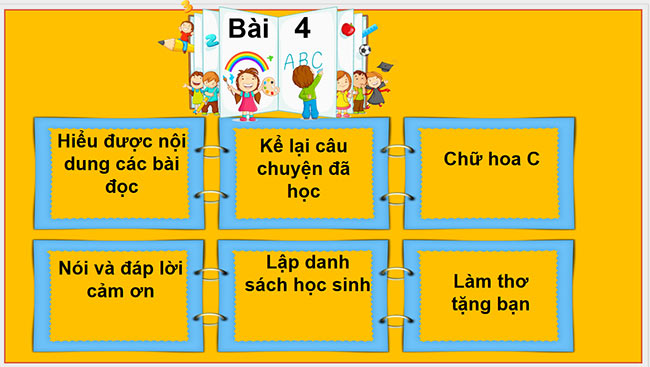 PowerPoint Tiếng Việt 2 Em đã biết những gì, làm được những gì?