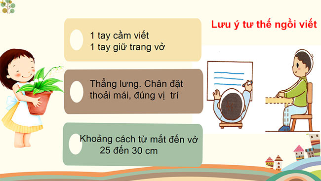 PowerPoint Tiếng Việt 2 Tập chép Dậy sớm, Chữ hoa D