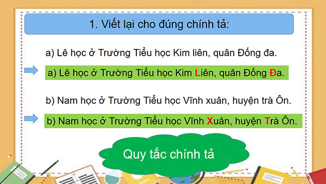 PowerPoint Tiếng Việt 2 Luyện tập viết tên riêng, nội quy