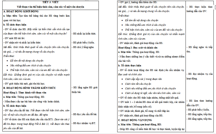 Bài 23: Viết đoạn văn thể hiện tình cảm, cảm xúc về một câu chuyện
