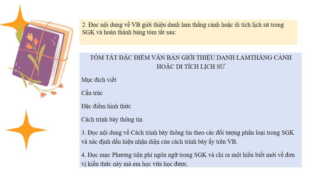 Giáo án PPT Văn 9 CTST Bài Vườn quốc gia Cúc Phương