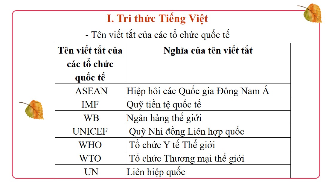 Giáo án PPT Văn 9 CTST Bài Thực hành tiếng Việt trang 71