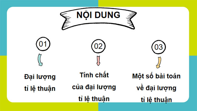Đại lượng tỉ lệ thuận