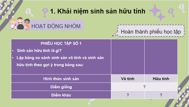 Giáo án PowerPoint Khoa học tự nhiên 7 Bài 33 Cánh diều