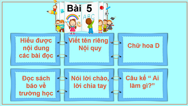 PowerPoint Tiếng Việt 2 Em đã biết những gì, làm được những gì?