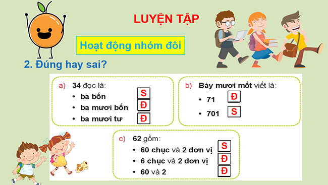 PowerPoint Toán 2: Ôn tập các số trong phạm vi 100