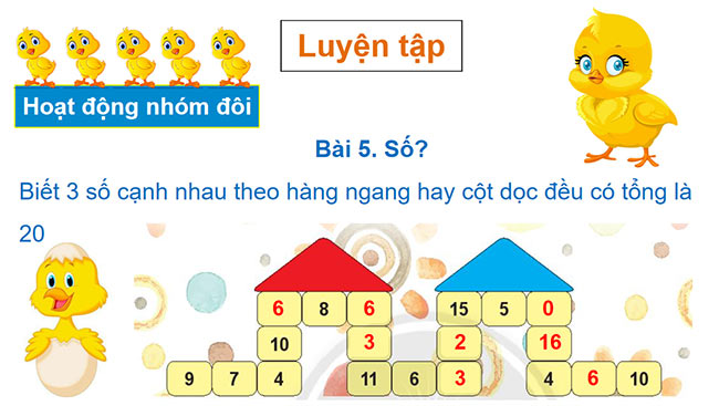 PowerPoint Toán 2: Ôn tập phép cộng và phép trừ