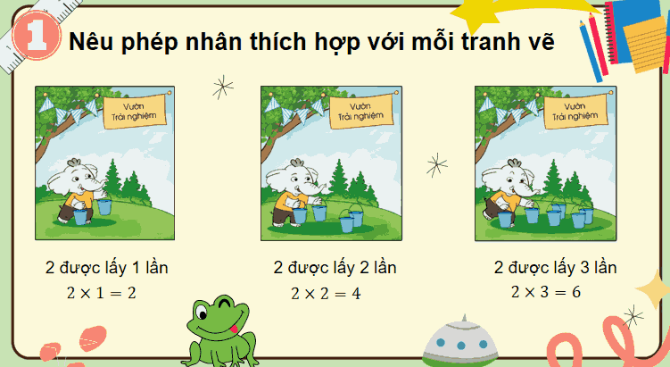 Ôn tập về phép nhân, bảng nhân 2, bảng nhân 5