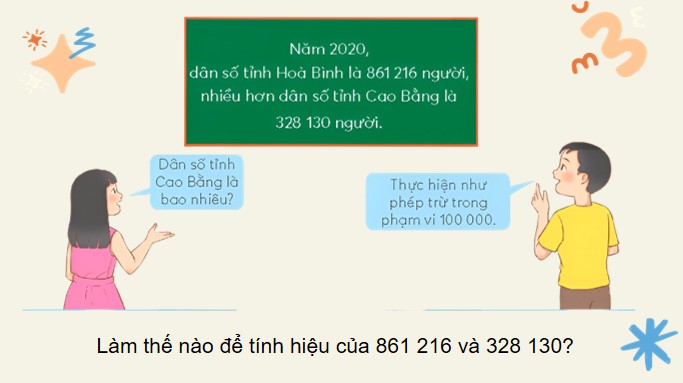 PowerPoint Bài 41: Phép trừ các số tự nhiên