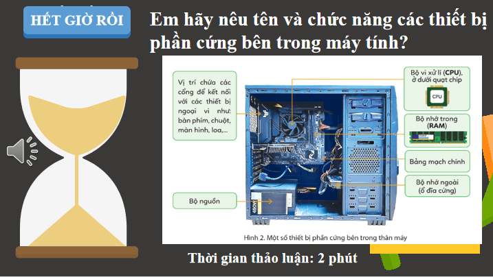 Giáo án PowerPoint Tin học 4