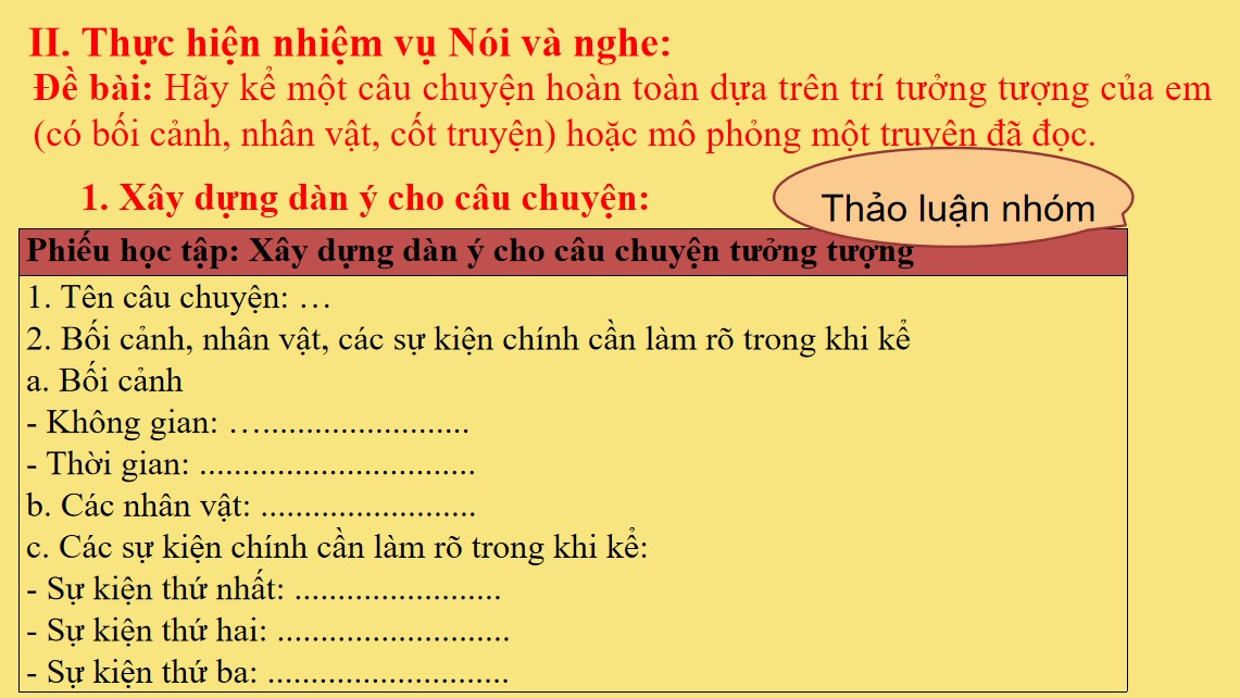 Giáo án PPT Văn 9 CTST Bài Kể một câu chuyện tưởng tượng