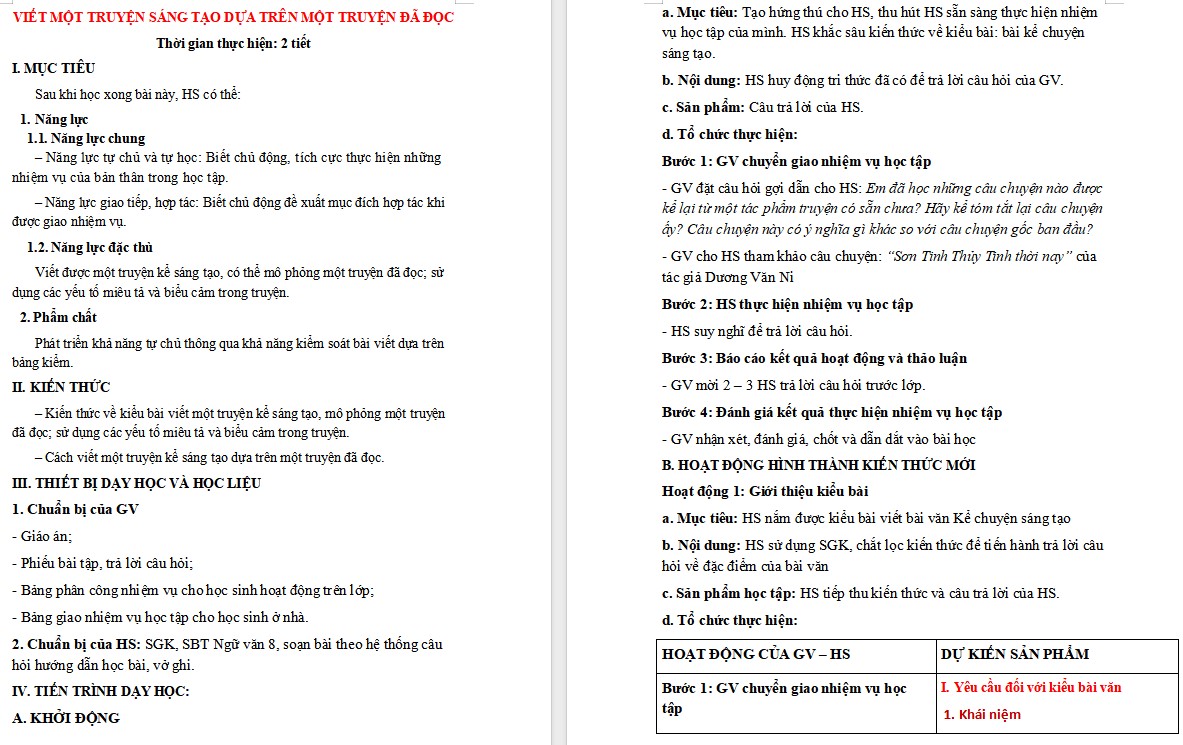 KHBD Ngữ văn 9 Bài Viết một truyện kể sáng tạo dựa trên một truyện đã đọc CTST 