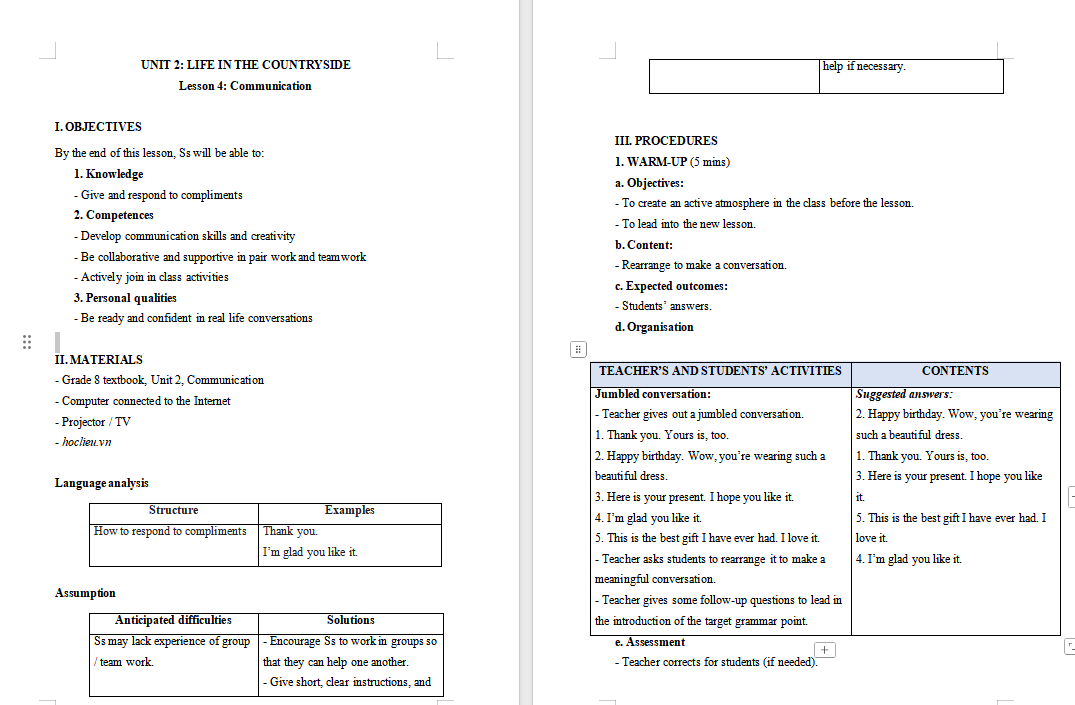 Tiếng Anh 8 Unit 2: Communication