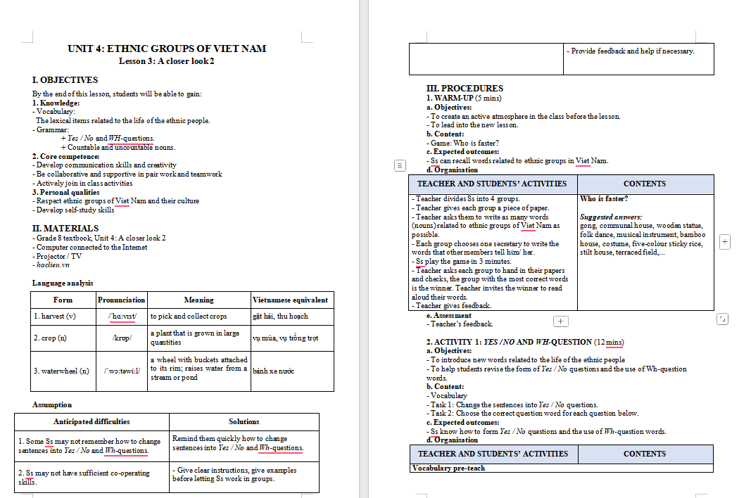 Tiếng Anh 8 Unit 4: A Closer Look 2