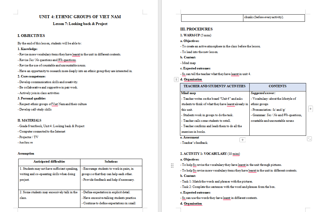 Tiếng Anh 8 Unit 4: Looking Back