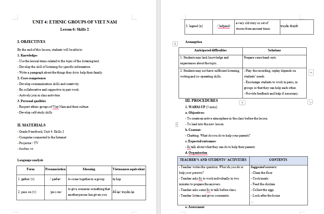 Tiếng Anh 8 Unit 4: Skills 2