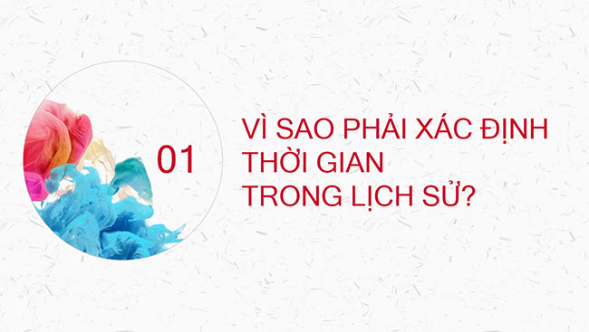 PowerPoint Thời gian trong lịch sử