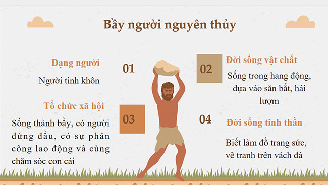 PowerPoint Xã hội nguyên thủy
