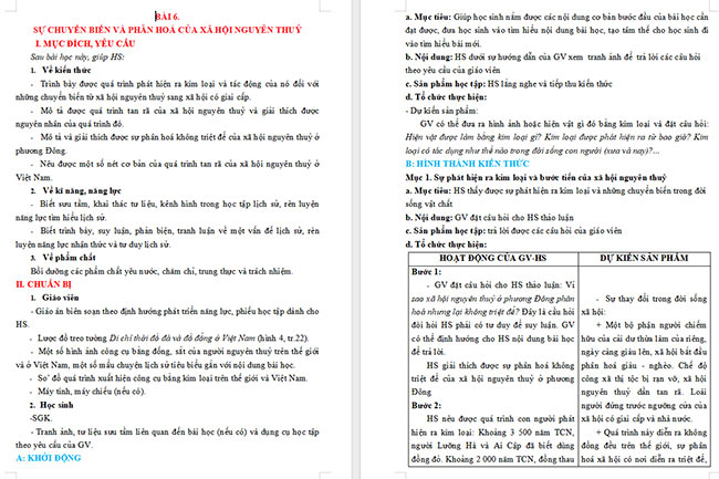 Giáo án Lịch sử 6 Sự biến chuyển và phân hóa của xã hội nguyên thủy