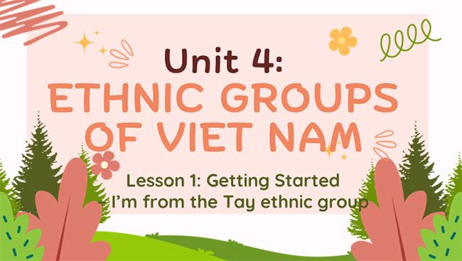 Giáo án Tiếng Anh 8 Unit 4: Getting Started