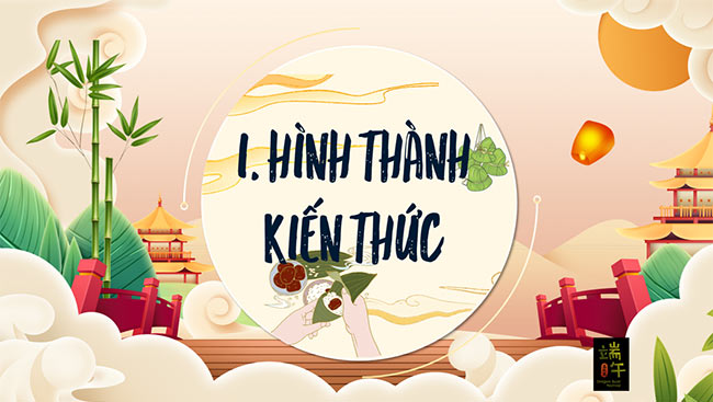 PowerPoint Ngữ văn 6 Bài 2: Thực hành tiếng Việt (trang 47)