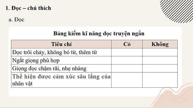 PowerPoint Ngữ văn 6 Bài 2: Bức tranh của em gái tôi