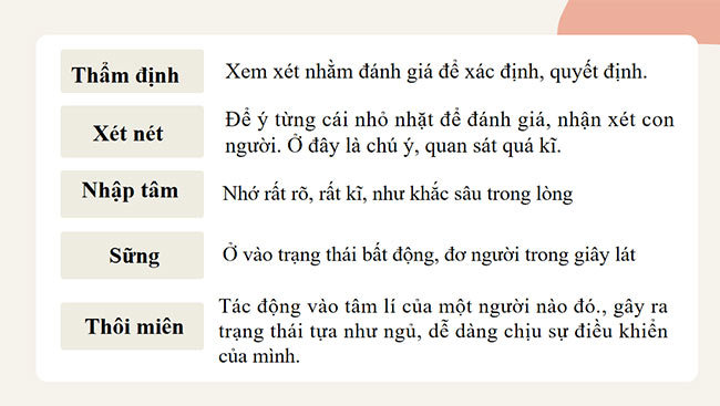 PowerPoint Ngữ văn 6 Bài 2: Bức tranh của em gái tôi