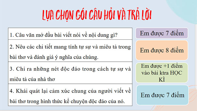 PowerPoint Ngữ văn 6 Bài 2: Viết đoạn văn ghi lại cảm xúc về một bài thơ có yếu tố tự sự và miêu tả