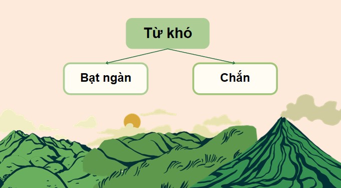 PowerPoint Tiếng Việt 4 Kì quan đê biển