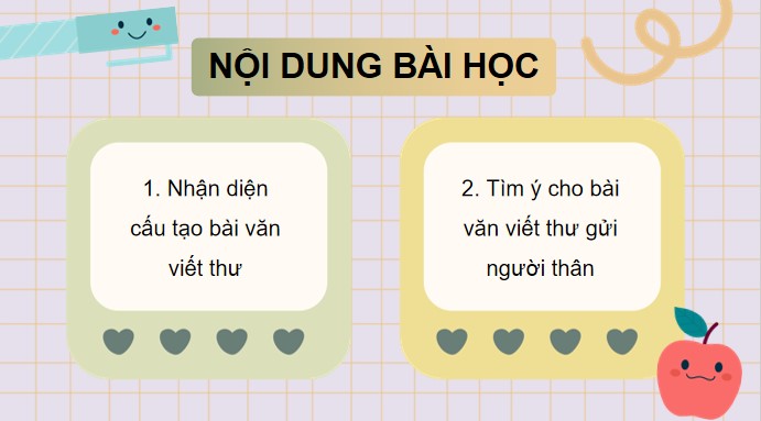 PowerPoint Tiếng Việt 4 Nhận diện bài văn viết thư