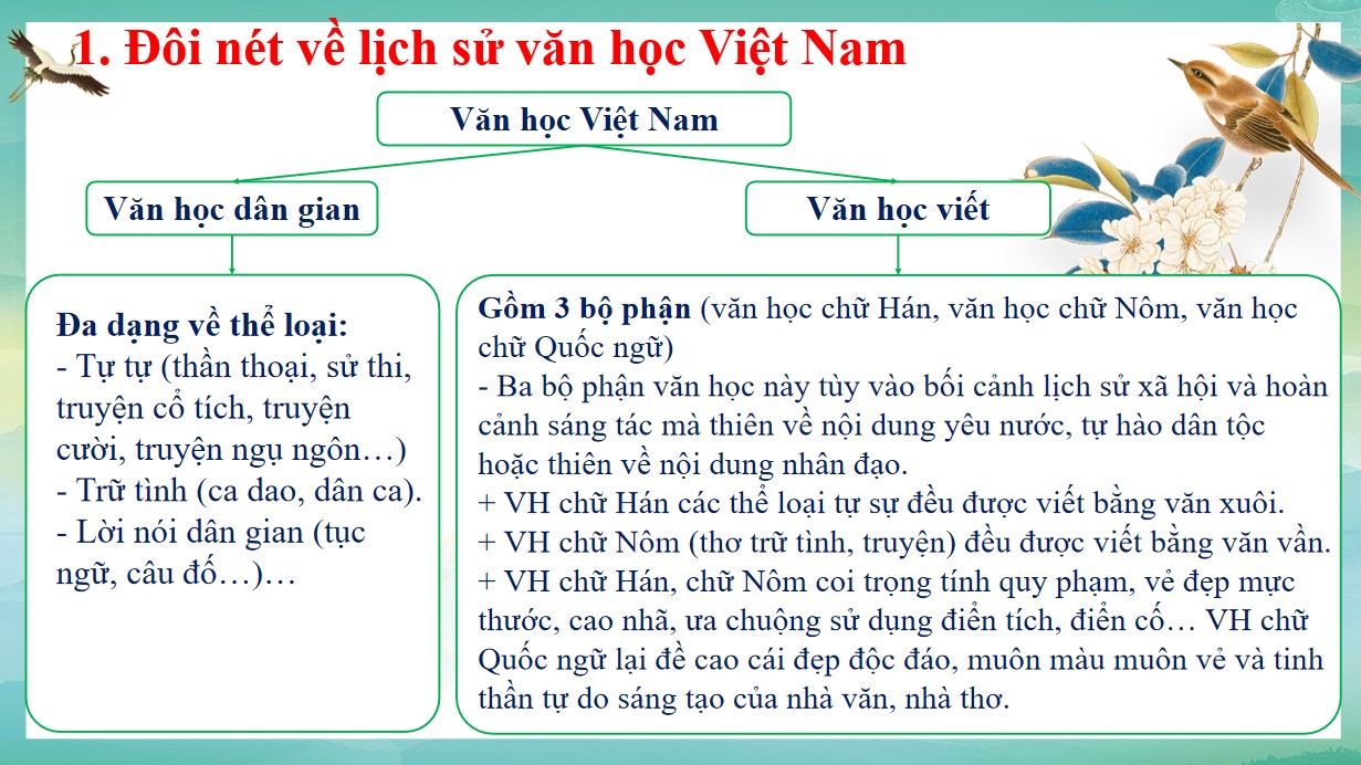 Giáo án PPT Văn 9 CTST Bài Lục Vân Tiên cứu Kiều Nguyệt Nga