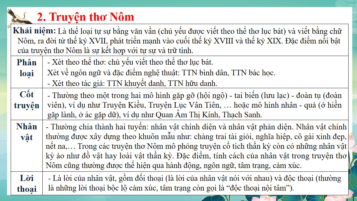 Giáo án PPT Văn 9 CTST Bài Lục Vân Tiên cứu Kiều Nguyệt Nga