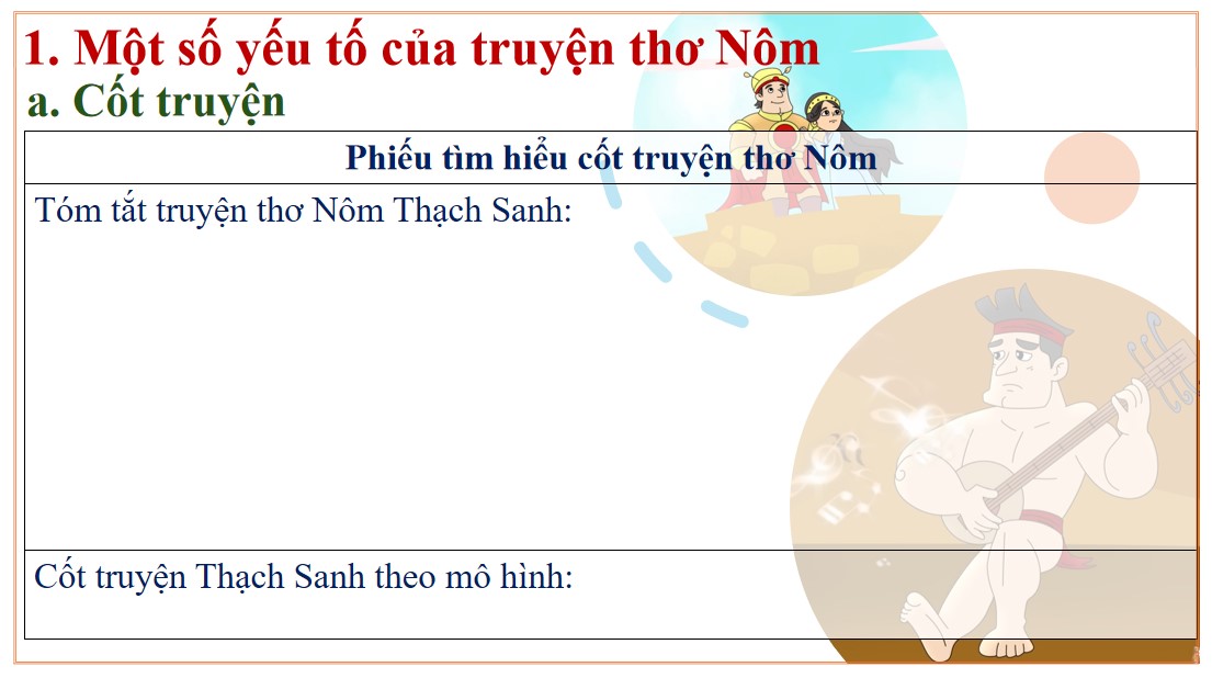 Giáo án PPT Văn 9 CTST Bài Tiếng đàn giải oan