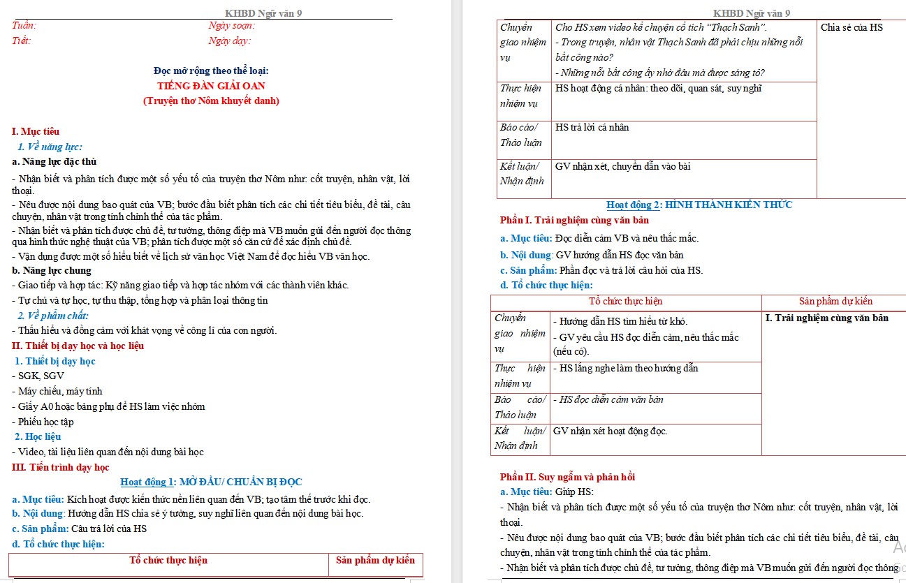 KHBD Ngữ văn 9 Bài Tiếng đàn giải oan CTST 