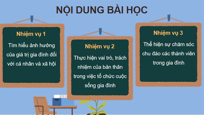 Thể hiện sự trưởng thành của bản thân 