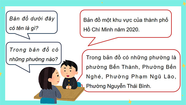 PowerPoint Tỉ lệ bản đồ và ứng dụng