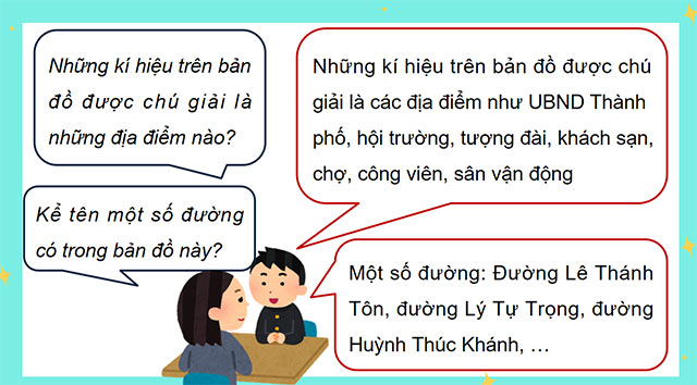 PowerPoint Tỉ lệ bản đồ và ứng dụng
