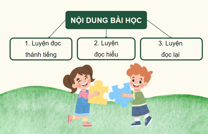 PowerPoint Tiếng Việt 4 Chuyện cổ tích về loài người