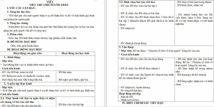 Giáo án Tiếng Việt 4 Viết thư cho người thân