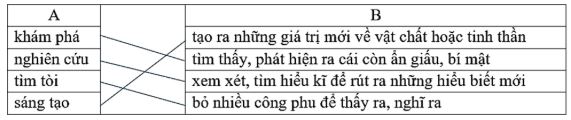 Vở bài tập Tiếng Việt lớp 5 Tập 2 trang 106 Bài 1
