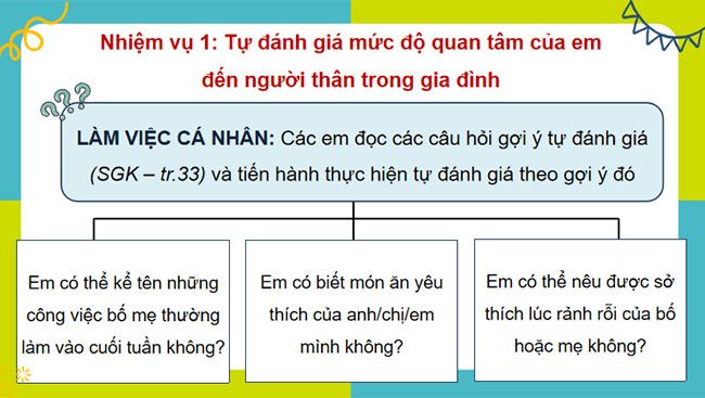 Trách nhiệm với gia đình