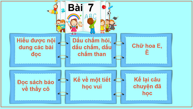 PowerPoint Tiếng Việt 2 Em đã biết những gì, làm được những gì?