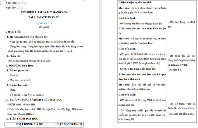 Giáo án Tiếng Việt 2 Em đã biết những gì, làm được những gì?