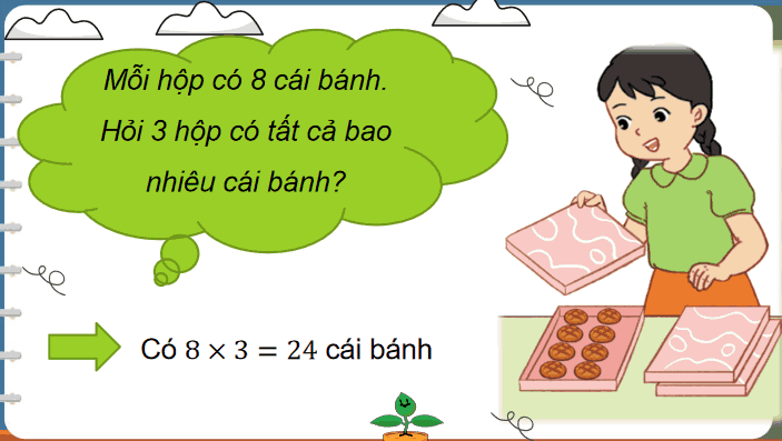 Giáo án Toán 3: Bảng nhân 8 sách Cánh Diều